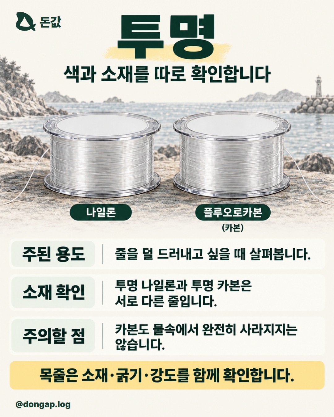 투명. 색과 소재를 따로 확인합니다. 나일론 / 플루오로카본(카본) 주된 용도: 줄을 덜 드러내고 싶을 때 살펴봅니다. 소재 확인: 투명 나일론과 투명 카본은 서로 다른 줄입니다. 주의할 점: 카본도 물속에서 완전히 사라지지는 않습니다. 목줄은 소재·굵기·강도를 함께 확인합니다.